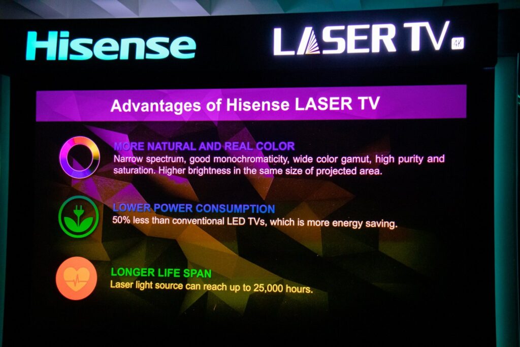 First 100” 4K Laser TV
