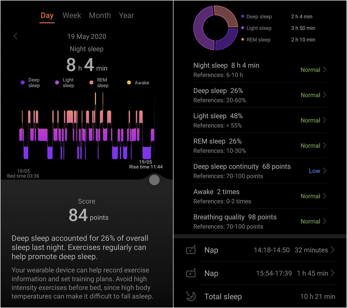 Huawei TruSleep™ 2.0