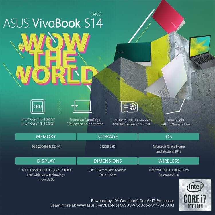 Asus VivoBook S433 Specsheet