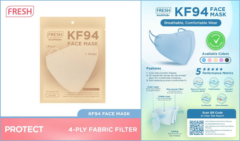 Fresh Healthlab+ KF94 Face Mask