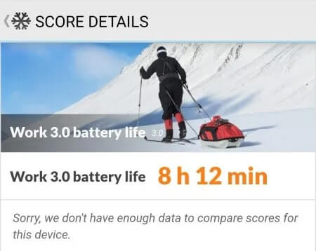 Infinix ZERO 5G - PCMark Work 3.0 battery life