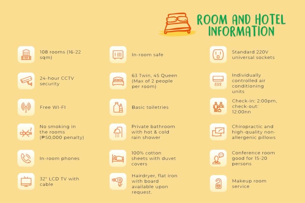 Go Hotel Puerto Princesa - ROOM AND HOTEL INFORMATION