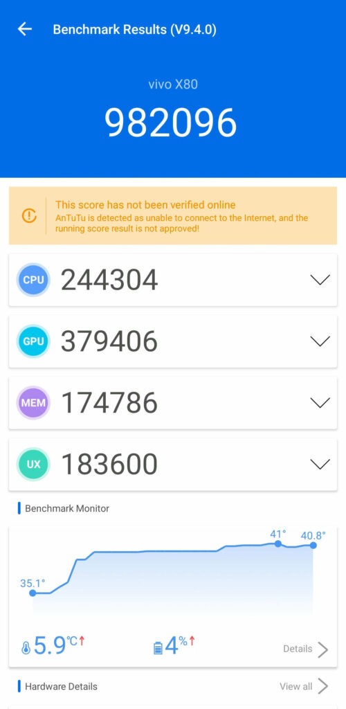 vivo X80 - benchmark