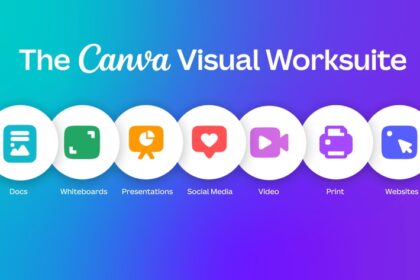 Canva Visual Worksuite