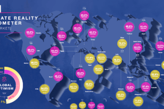 Climate Reality Barometer Map