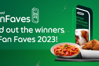 Grab Celebrates Top Picks for Food Deliveries unveils Fan Faves 2023 Winners