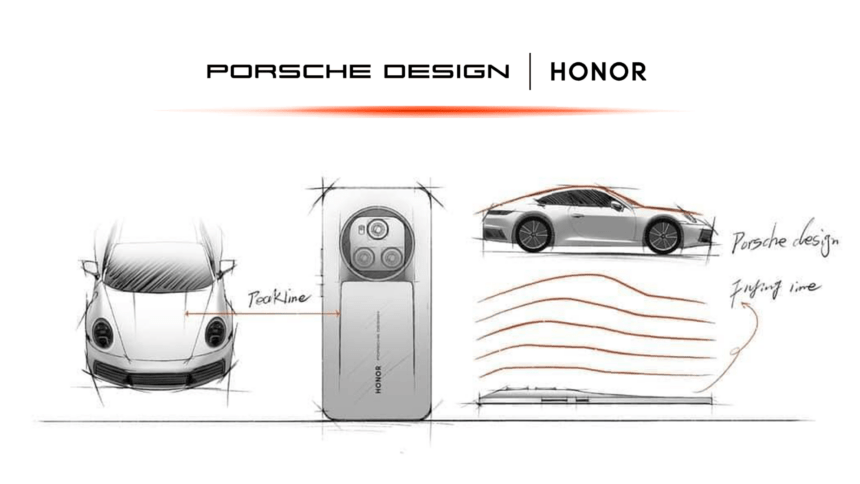 Porsche Design and HONOR Join Forces to Combine Cutting Edge Technologies with Functional Design