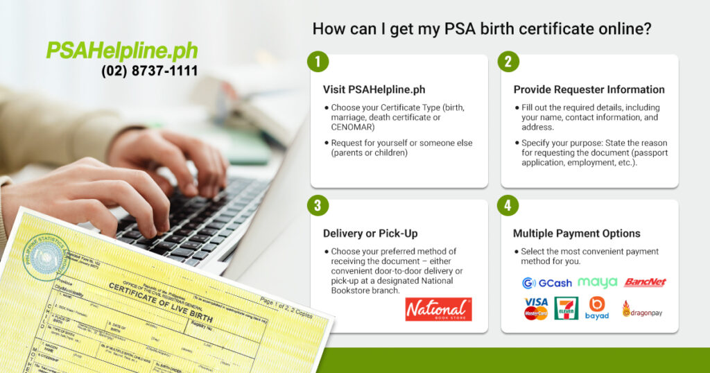 How to Get Your PSA Certificate Online