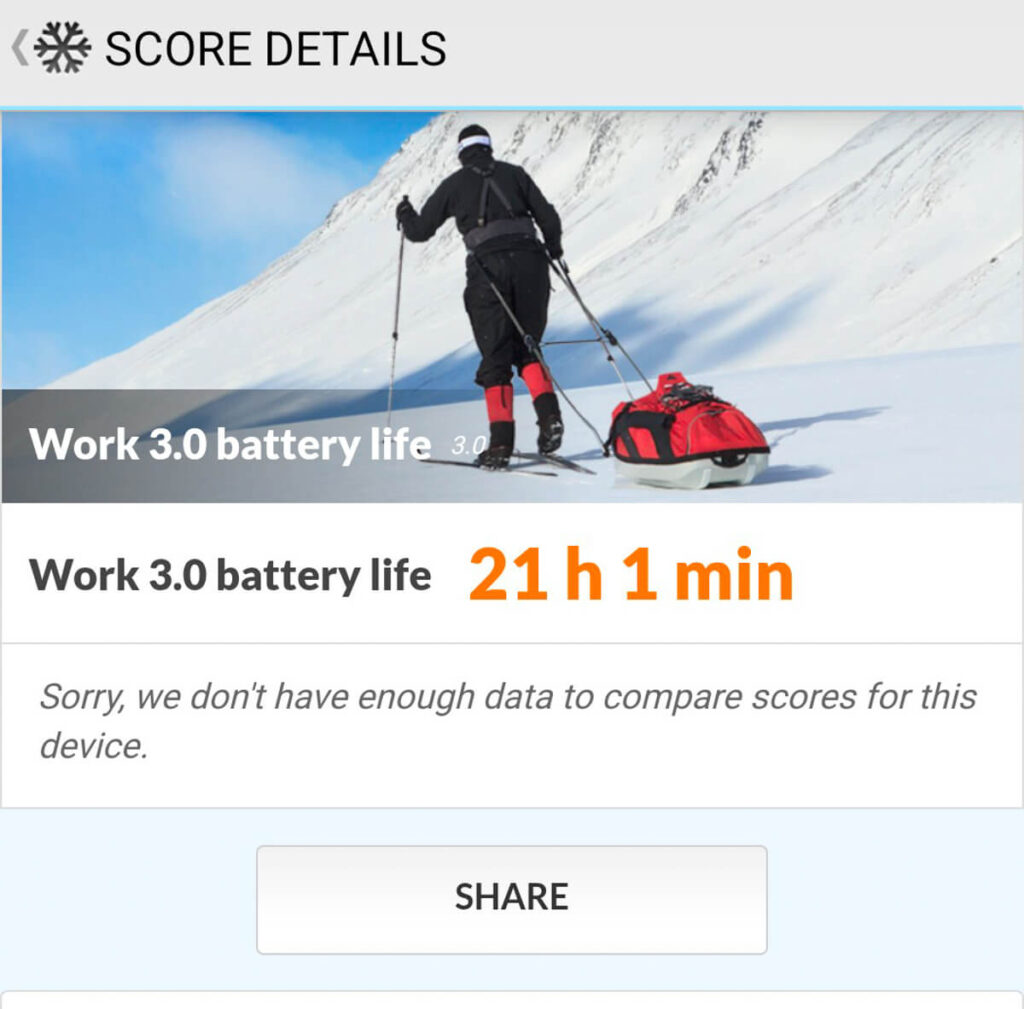 vivo V50 5G - PCMark Work 3.0 battery life