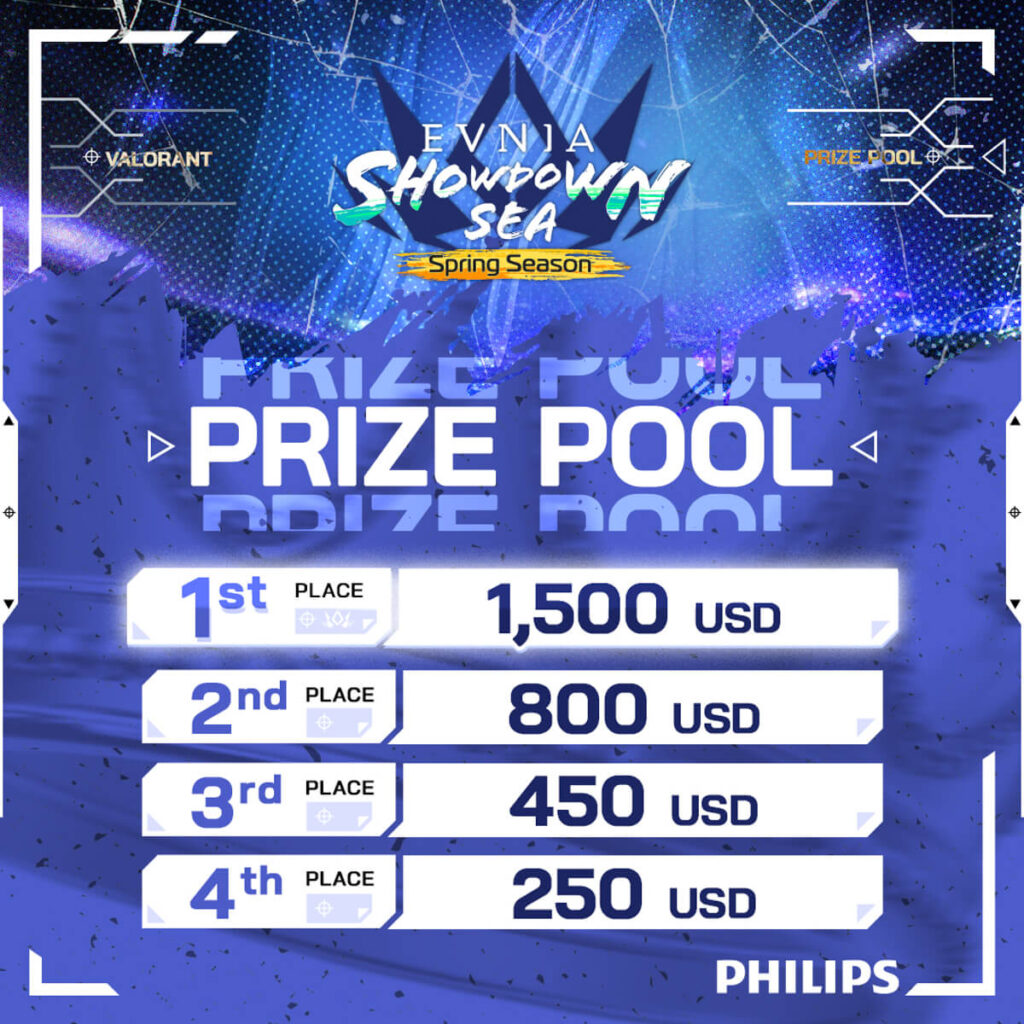 Philips Evnia Where Premium Gaming Meets Esports Excellence
