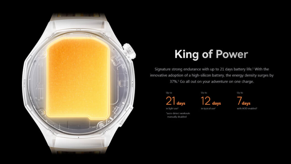 HUAWEI WATCH GT 6 Series 21-Day Battery Life