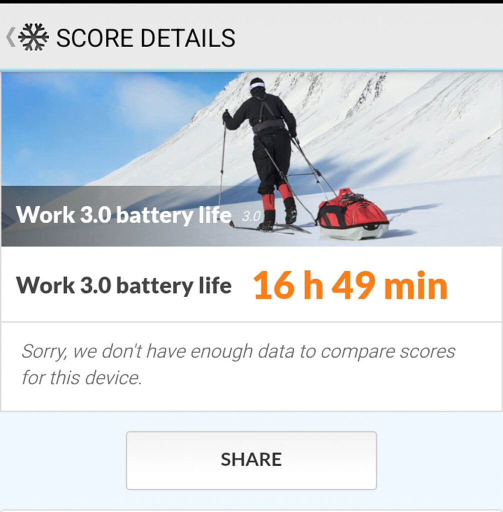 Redmi 15C - PCMark Work 3.0 battery life