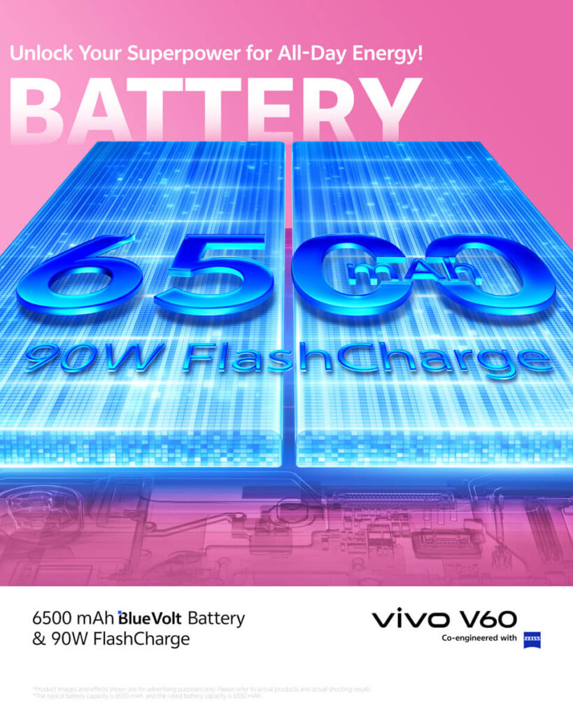vivo V60 - 6500mAh BlueVolt Battery & 90W FlashCharge