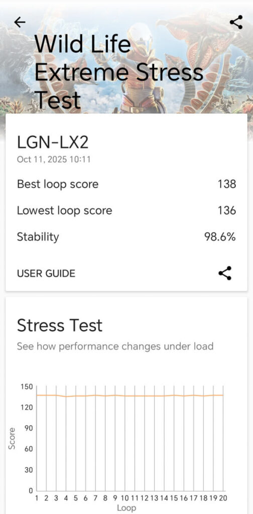 HONOR X7d - 3DMark benchmark results