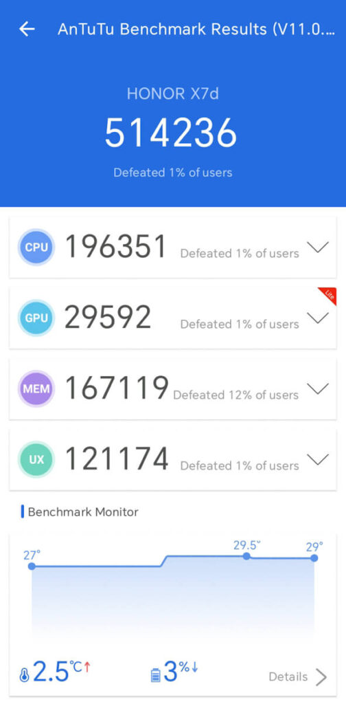 HONOR X7d - AnTuTu Benchmark