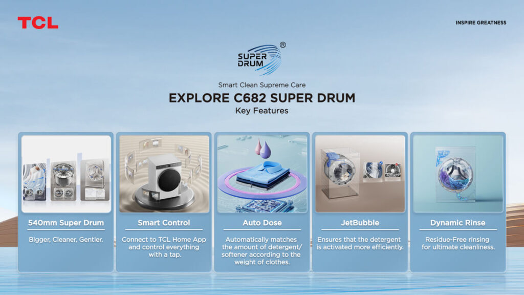 TCL Introduces the Super Drum C682