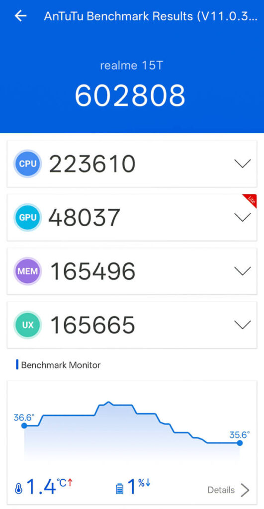 realme 15T 5G - AnTuTu Benchmark