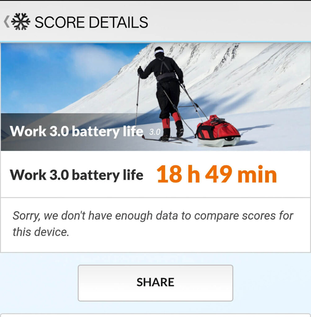 realme 15T 5G - PCMark Work 3.0 battery life