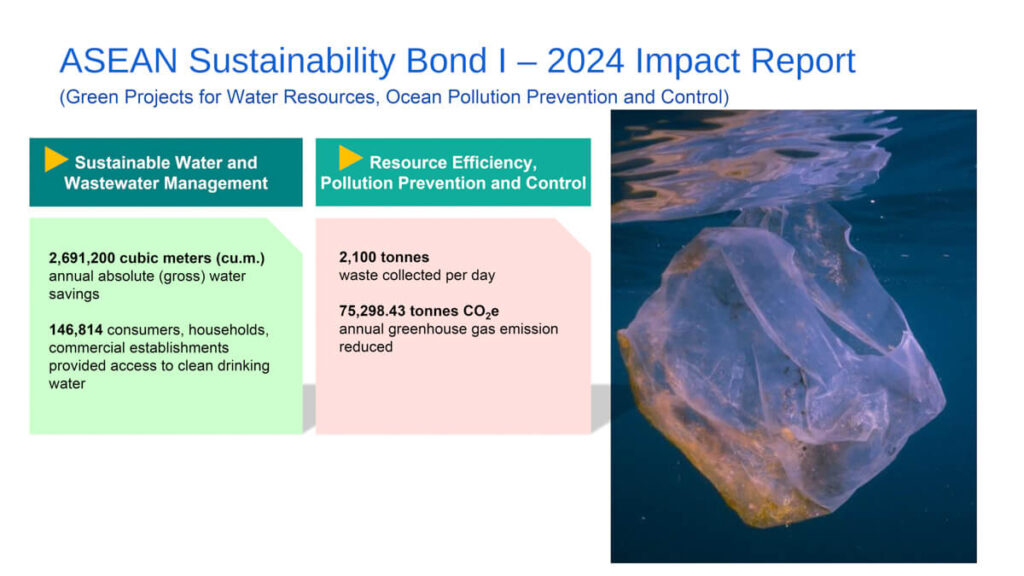ASEAN Sustainability Bond