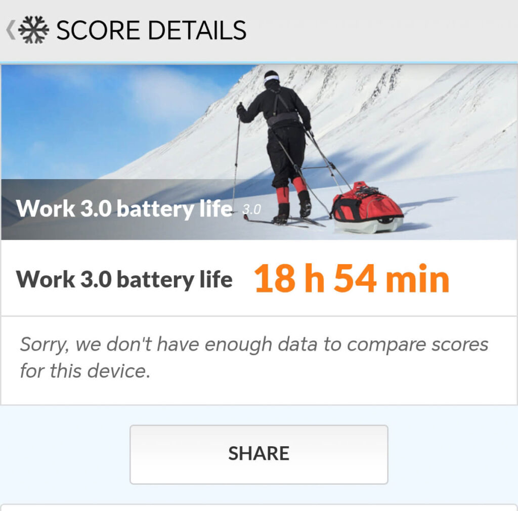 HONOR X9d 5G - PCMark Work 3.0 battery life