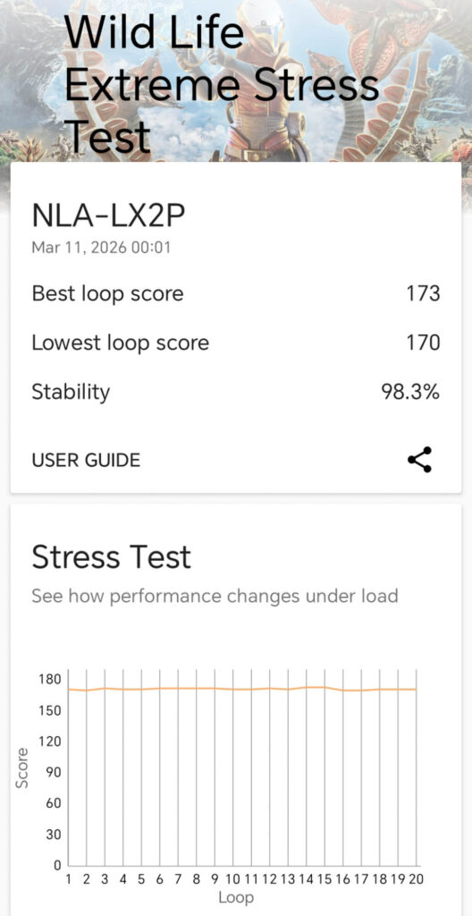 HONOR X5c Plus - 3DMark benchmark results