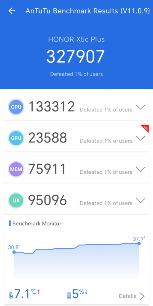 HONOR X5c Plus - AnTuTu Benchmark