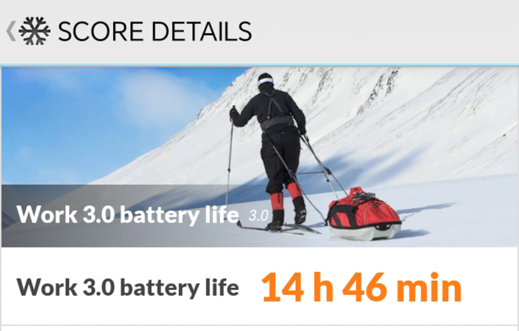 HONOR X5c Plus - PCMark Work 3.0 battery life