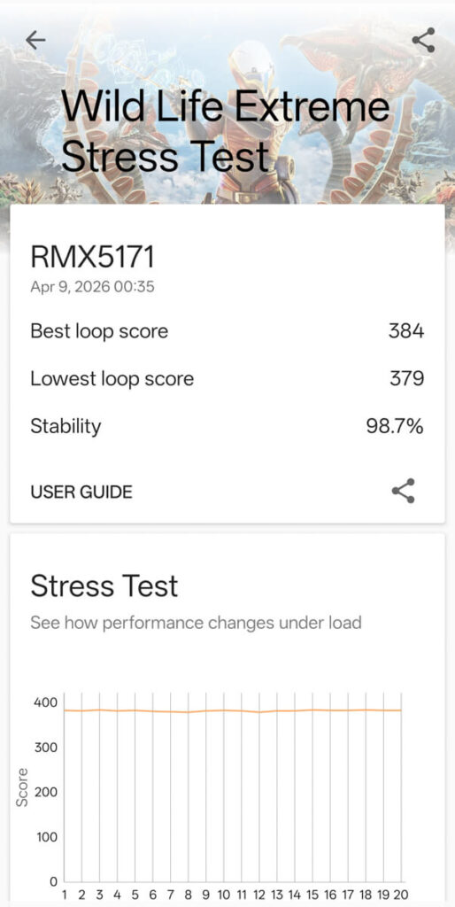 realme 16 5G Review - 3DMark benchmark results