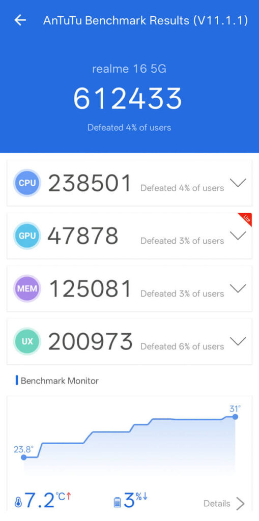 realme 16 5G Review - AnTuTu Benchmark