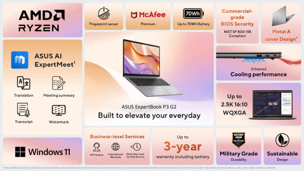 ASUS ExpertBook P3 G2 14 and 16 AMD