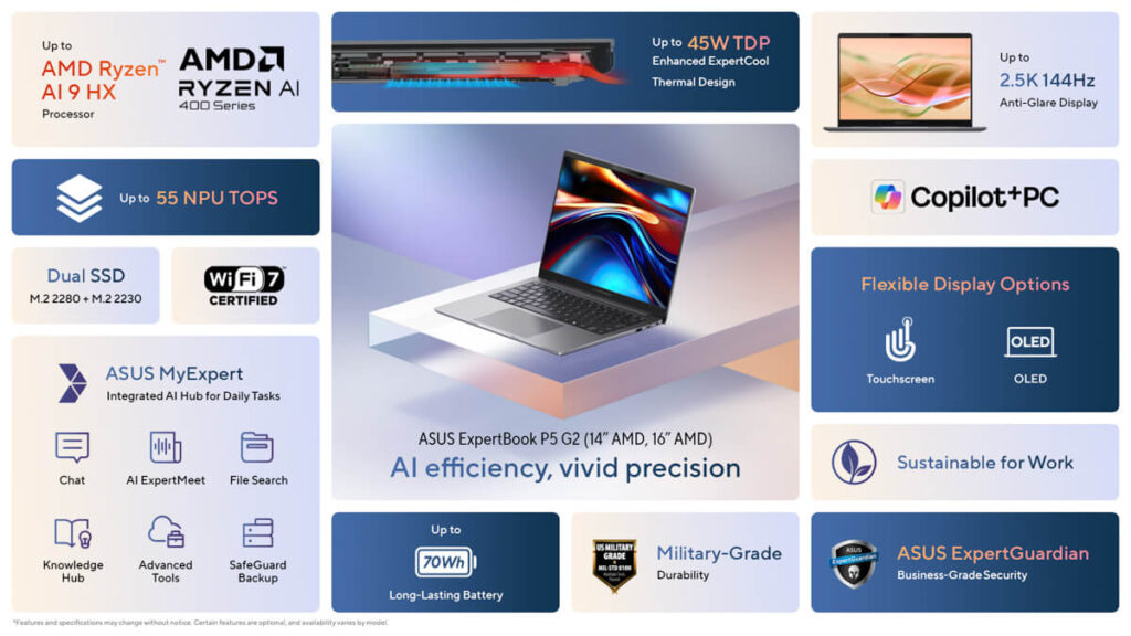 ASUS ExpertBook P5 G2 14 AMD