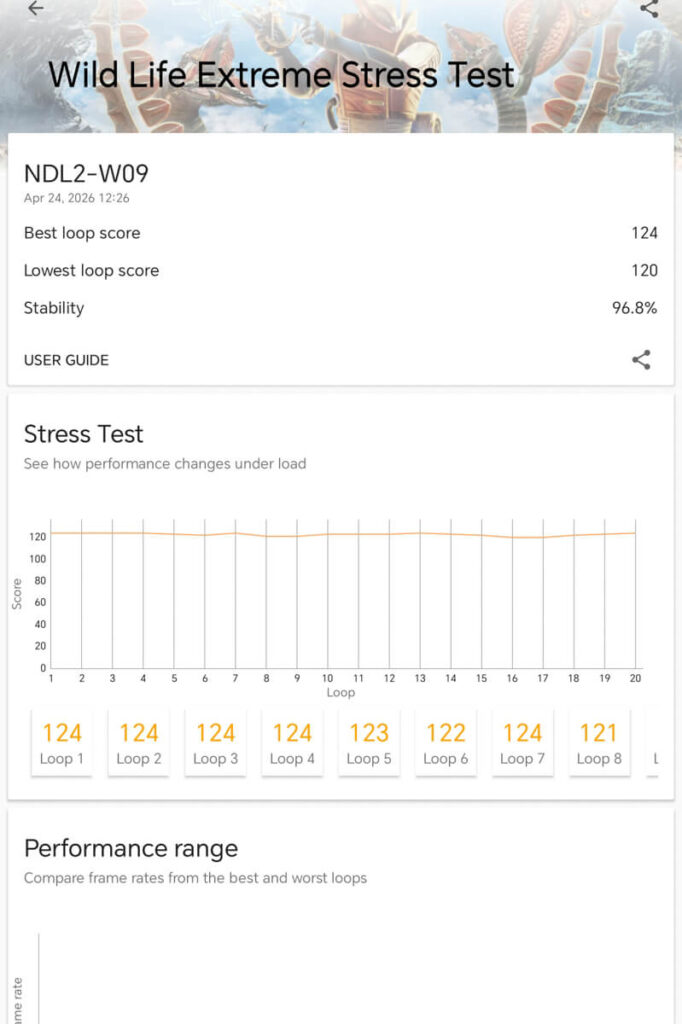 HONOR Pad X8b - 3DMark benchmark results