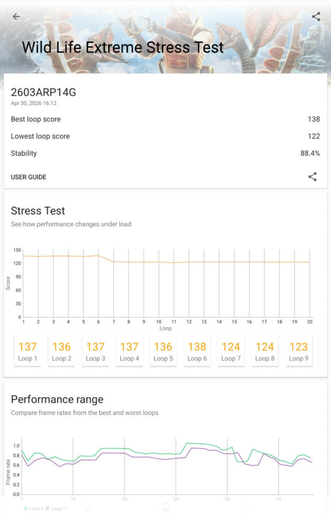 REDMI Pad 2 9 7 - 3DMark benchmark results