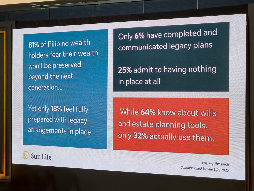 Sun Life Premier Legacy