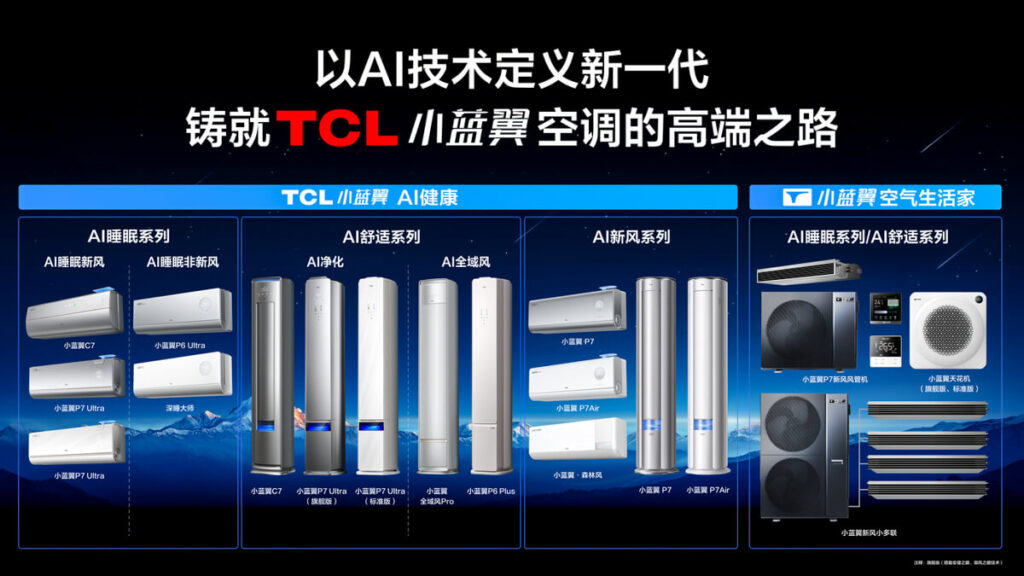 TCL Air Conditioner Guangzhou Smart Manufacturing Base was officially inaugurated