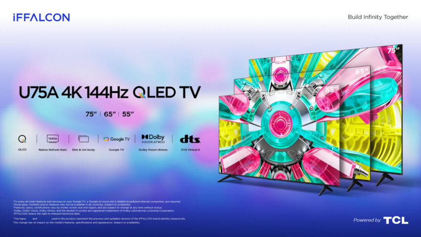 iFFALCON U75A 4K QLED Google TV Launches With 144Hz Refresh Rate and Dolby Vision Atmos