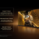 TCL Strengthens Premium TV Leadership with SQD Mini LED Technology