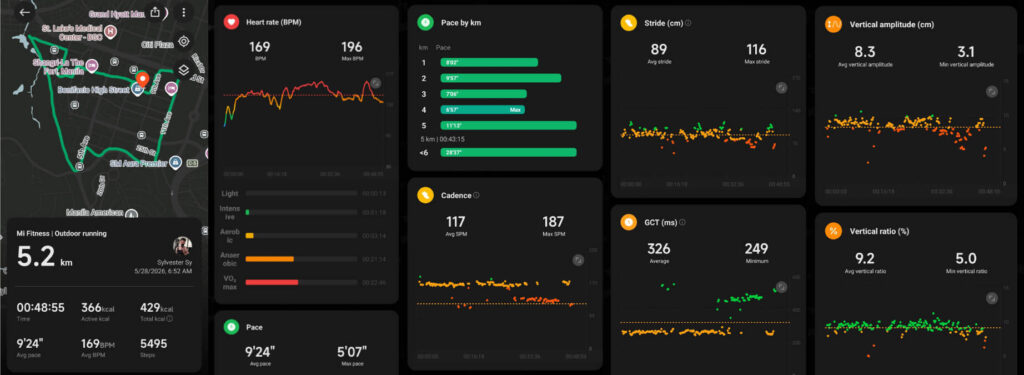 Xiaomi Smart Band 10 Pro Review - Outdoor running