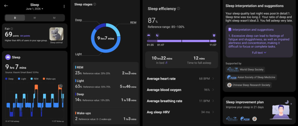 Xiaomi Smart Band 10 Pro Review - sleep monitoring