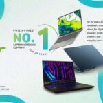 Acer Market Leadership