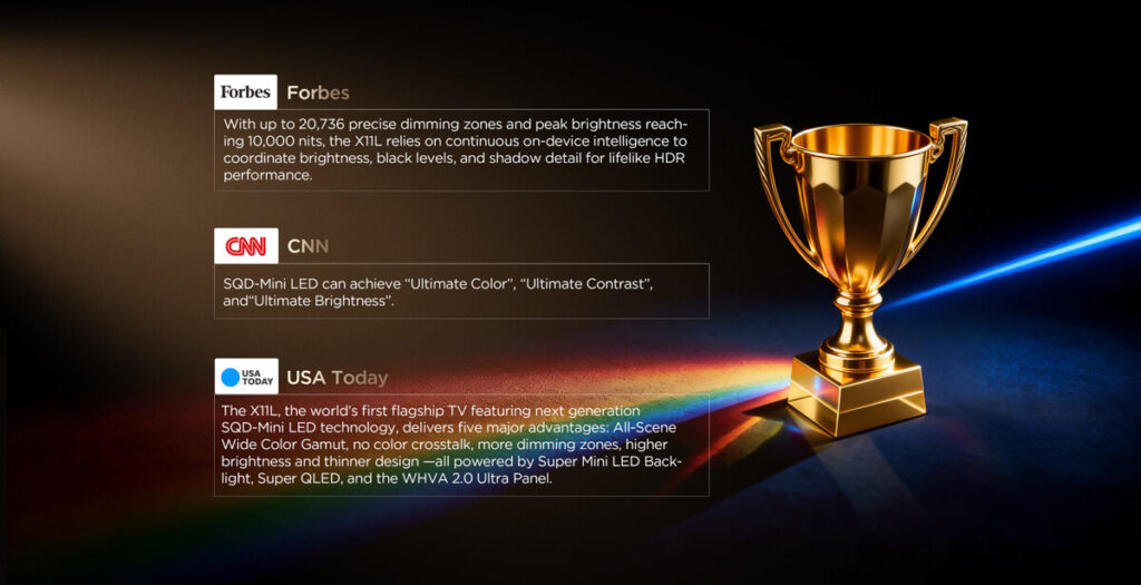 TCL today introduced Super QD MiniLED