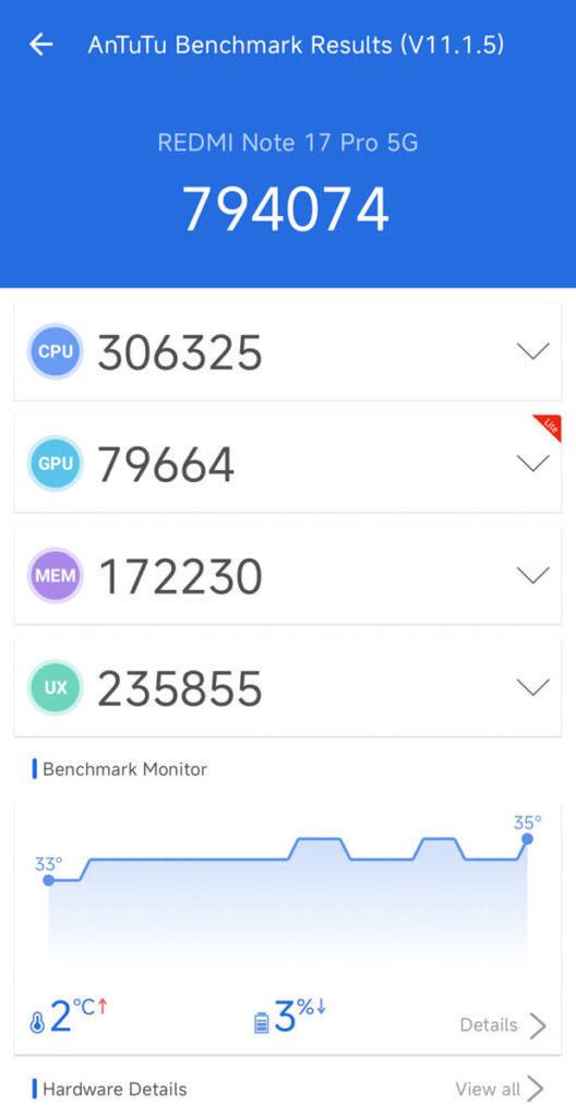 REDMI Note 17 Pro 5G Review
