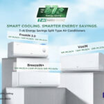 TCL Air Conditioners