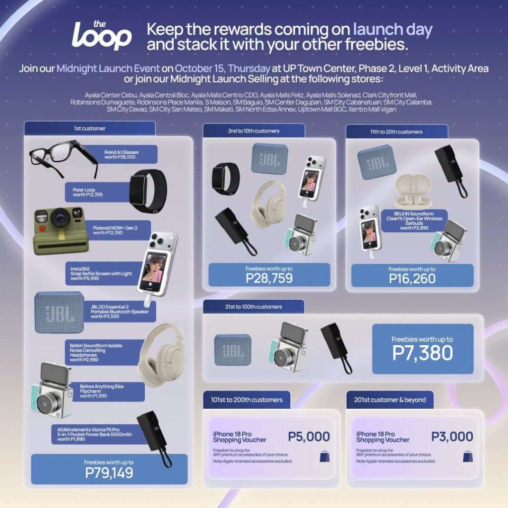 iPhone 18 Pro and Pro Max Pre-Orders at The Loop