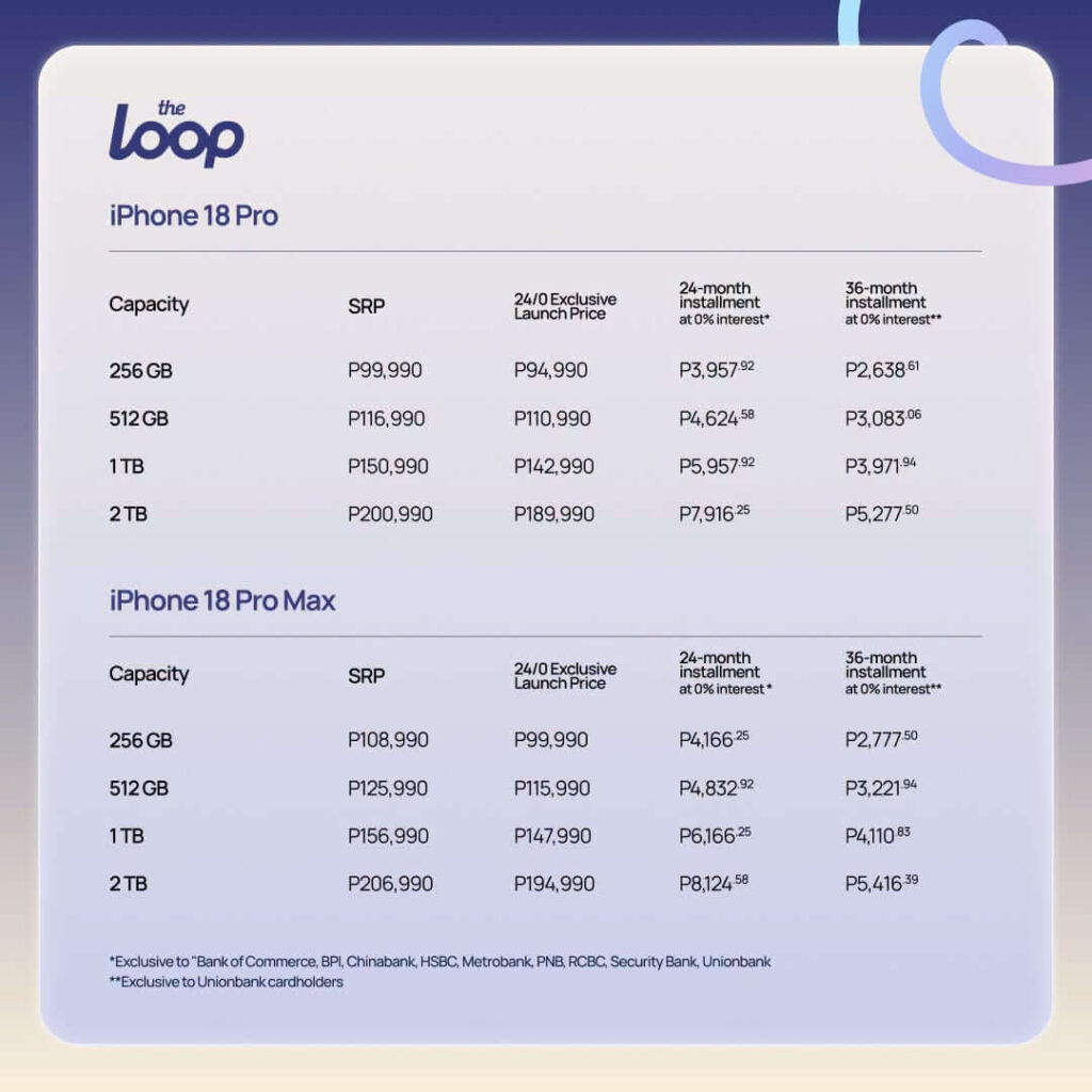 iPhone 18 Pro and Pro Max Pre-Orders at The Loop