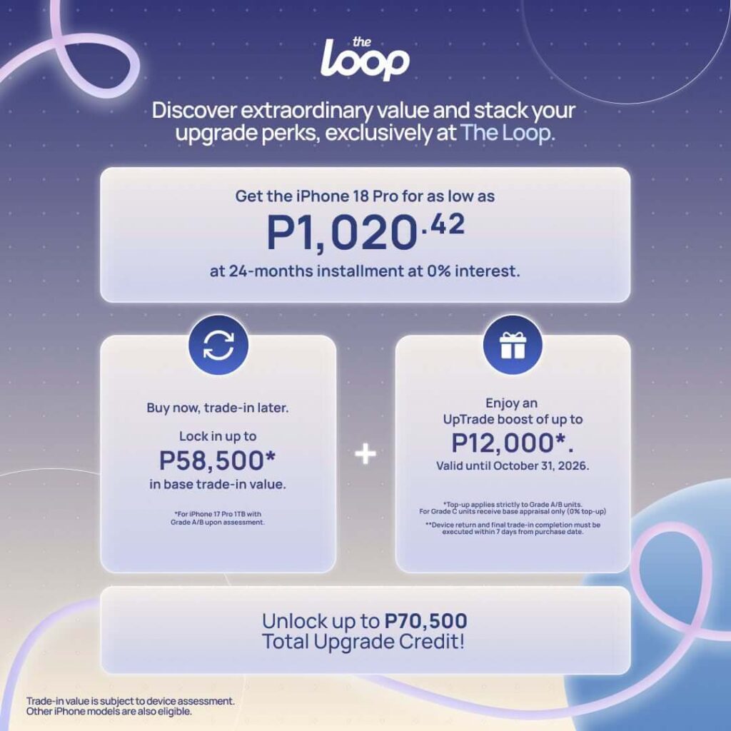 iPhone 18 Pro and Pro Max Pre-Orders at The Loop